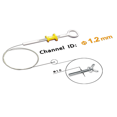 Force pe-e biòpsia pe-i Tipo de cannæ endoscòpichi